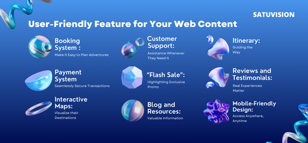 A blue 3d infographic containing information about user-friendly features in web content for travel agencies