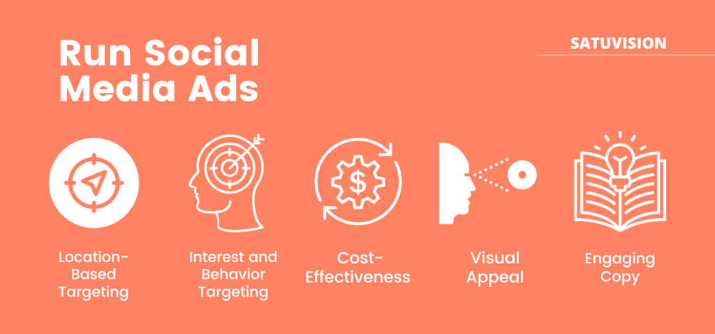 A red-themed infographic that contains information on how to market a new restaurant of 4 important things to run social media ads