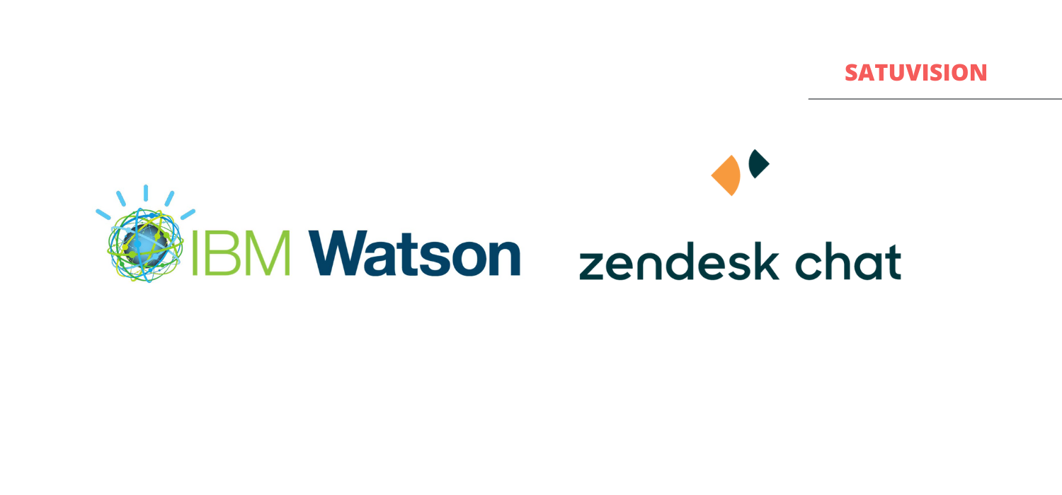 Logo IBM Watson dan Zendesk Chat, dua aplikasi yang sangat berguna dalam meningkatkan pemesanan langsung hotel.