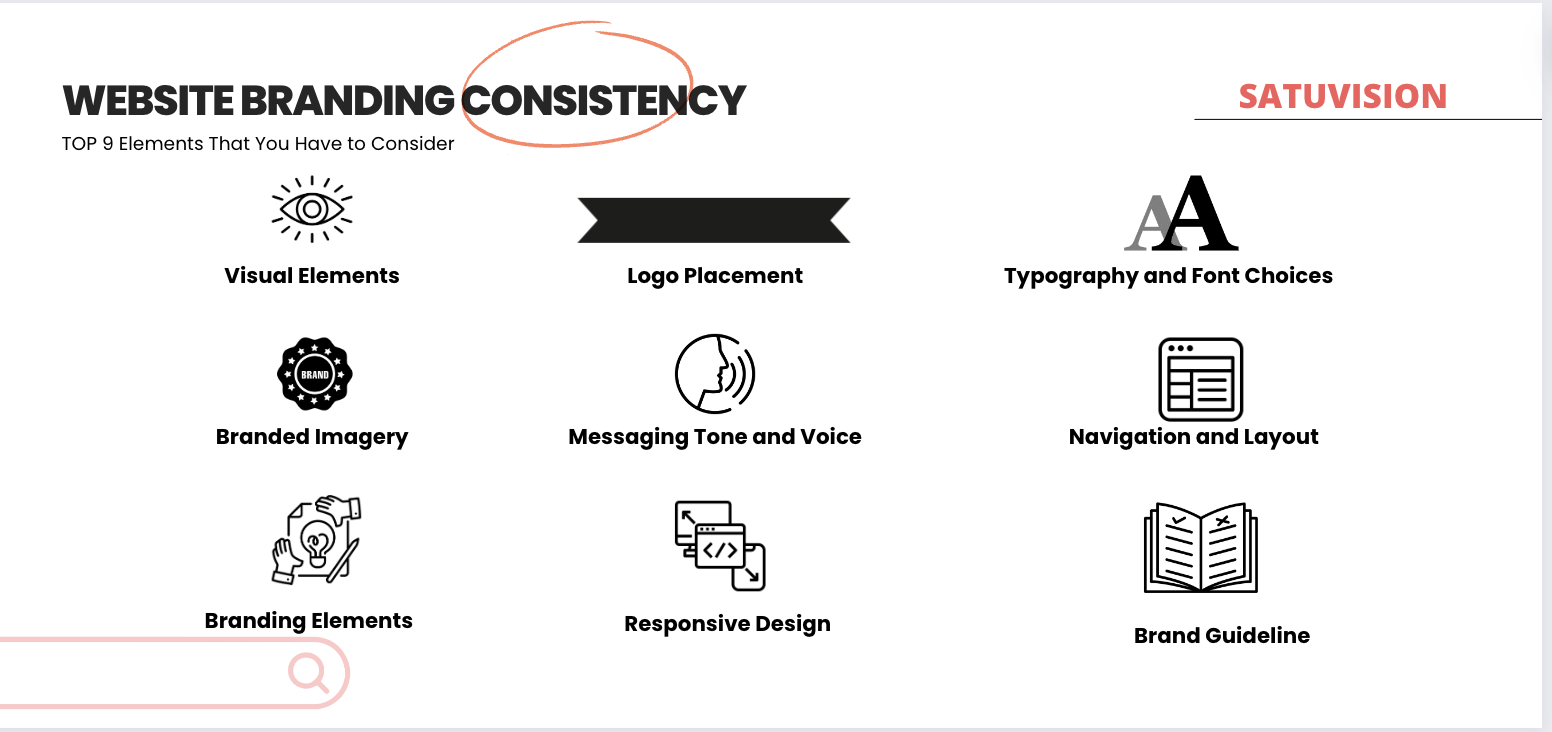 Hotel Booking Website Design: Branding Consistency